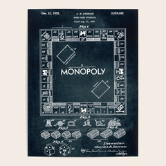 1935 - Board game apparatus (Monopoly) Poster